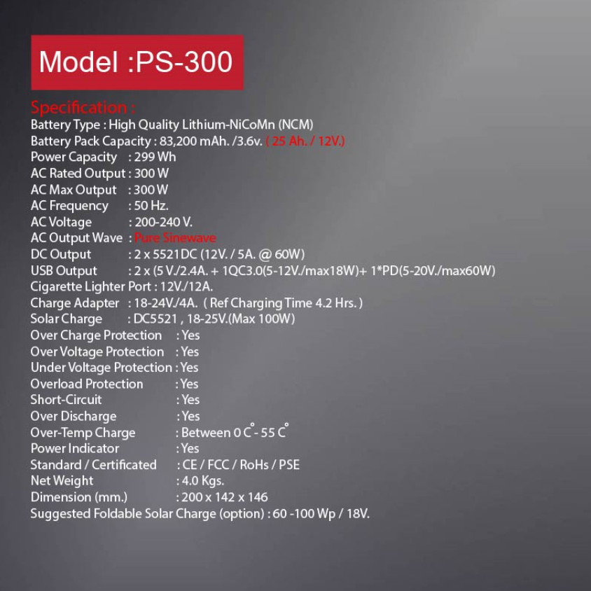 SKI - สกี จำหน่ายสินค้าหลากหลาย และคุณภาพดี | POWER STATION PS-300 เครื่องชาร์จอเนกประสงค์ 83,200 mAh./3.6V. (25Ah./12V.) 300W. 